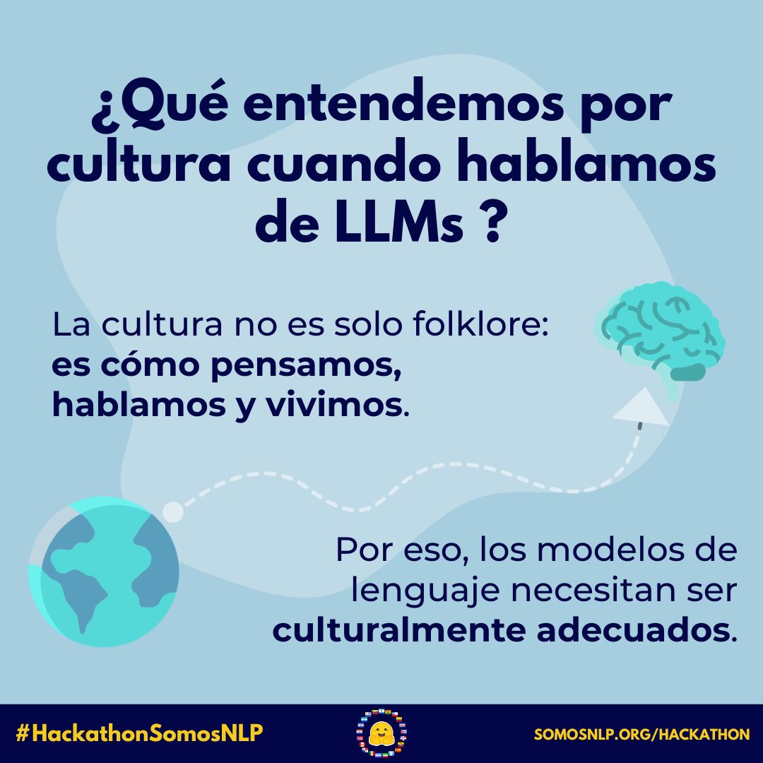 Adecuación Cultural 1