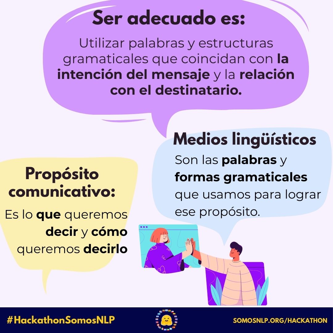 Adecuación Cultural 11