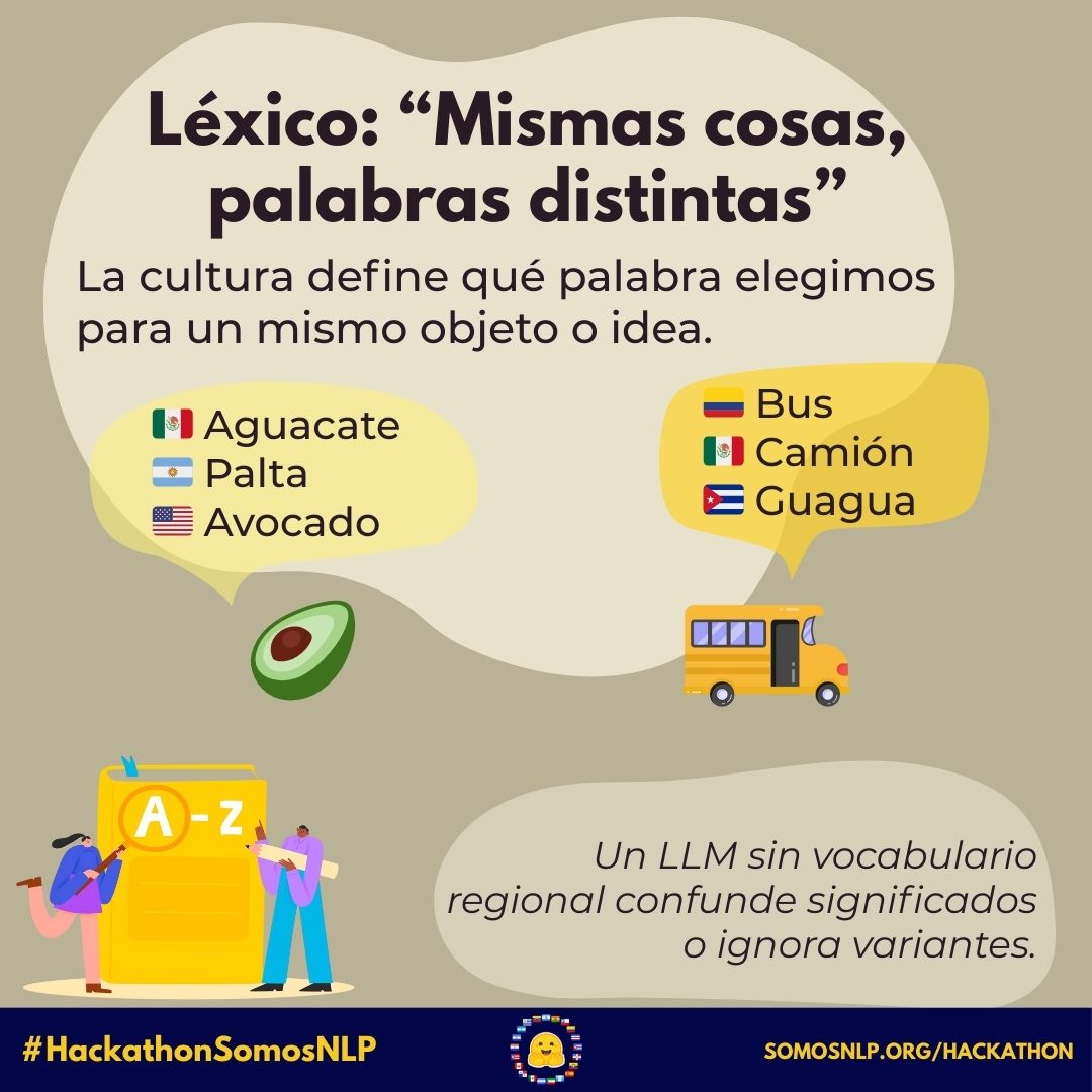 Adecuación Cultural 14