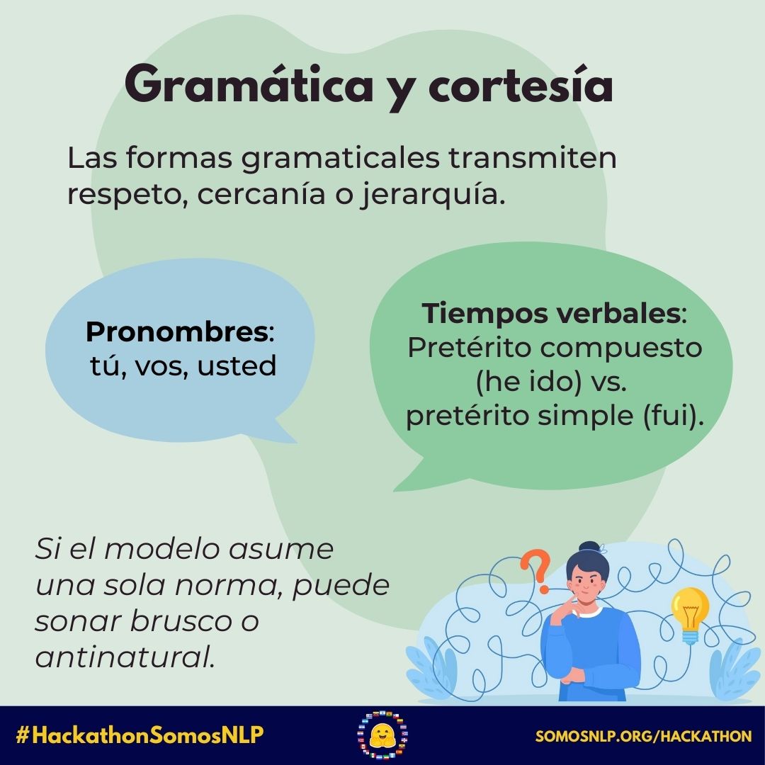 Adecuación Cultural 15