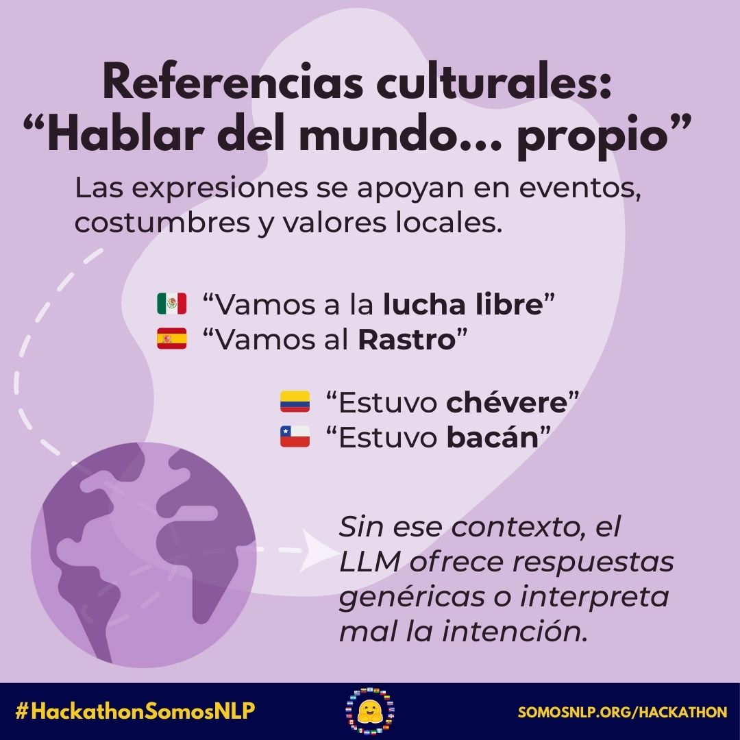 Adecuación Cultural 16