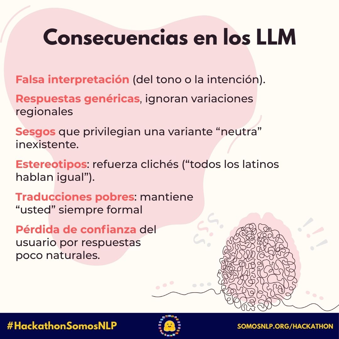 Adecuación Cultural 17