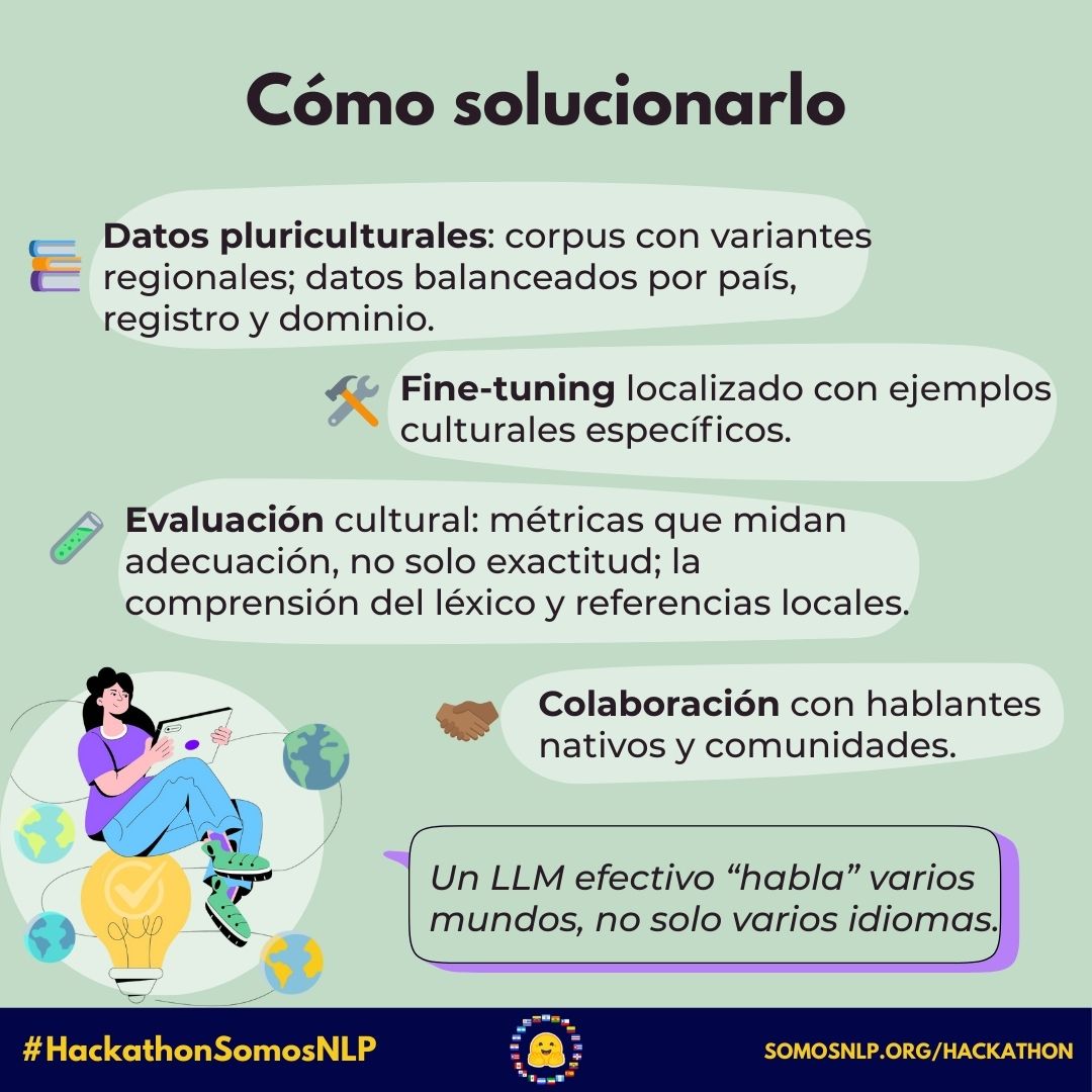 Adecuación Cultural 18