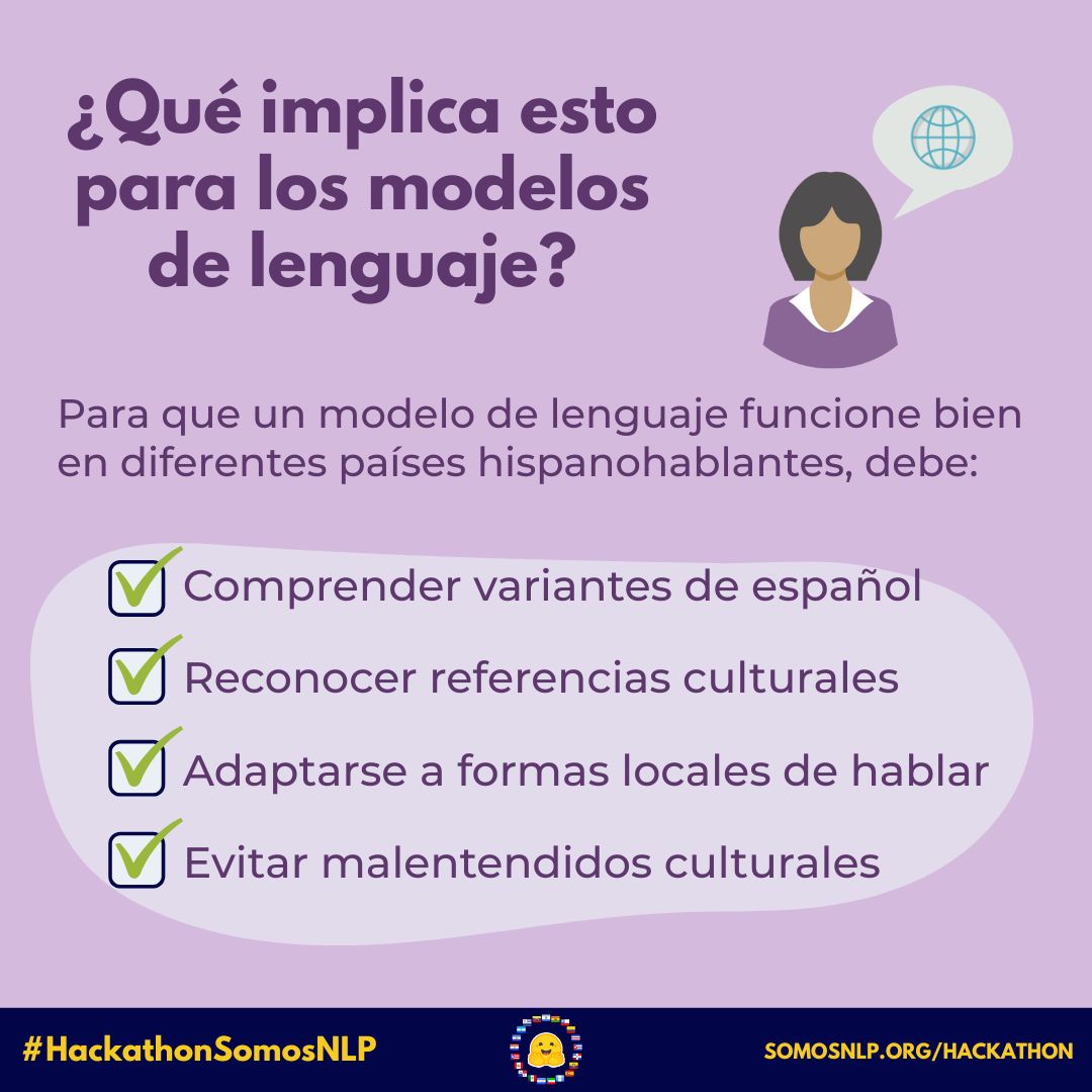 Adecuación Cultural 4