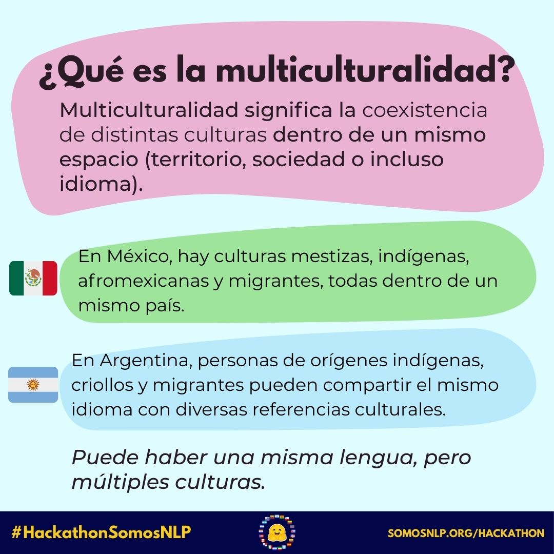 Adecuación Cultural 7