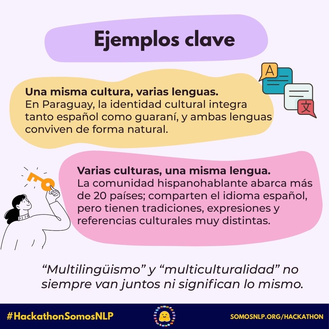 Adecuación Cultural 8